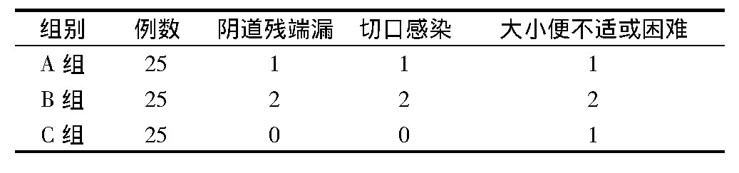 3 3鲢֢ʶԱ/