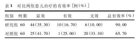 Ա黼ƵЧ[%]