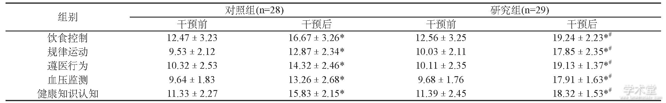 2 ԤǰԻ (, )