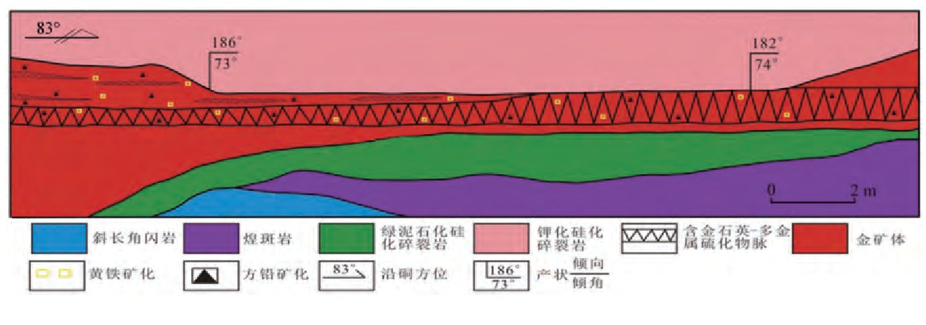 ͼ2 ҹYD6ͼFig.2 Sketch of YD6of Majiagou ore block