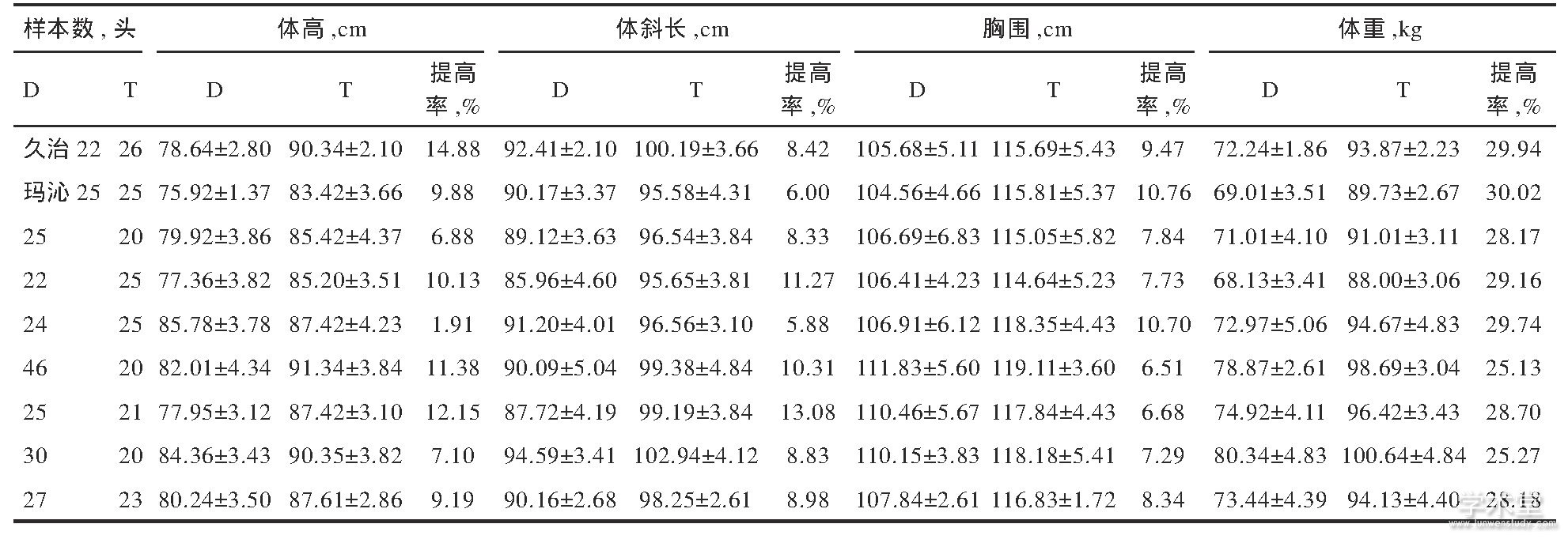 2 ͨţţ18䶿ţߡ