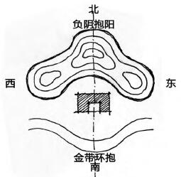 ͼ2 ʾͼ