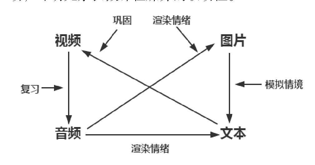 ͼ5 ׶ҳ΢γý